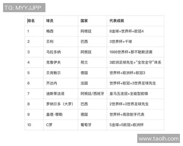 季姓足球明星的成就与影响力探讨