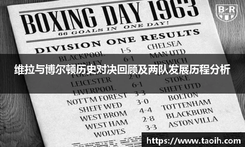 维拉与博尔顿历史对决回顾及两队发展历程分析