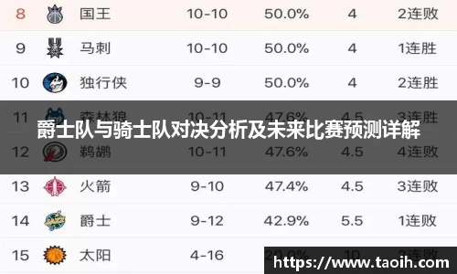 爵士队与骑士队对决分析及未来比赛预测详解