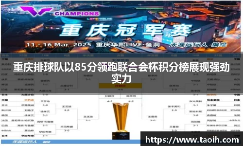 重庆排球队以85分领跑联合会杯积分榜展现强劲实力