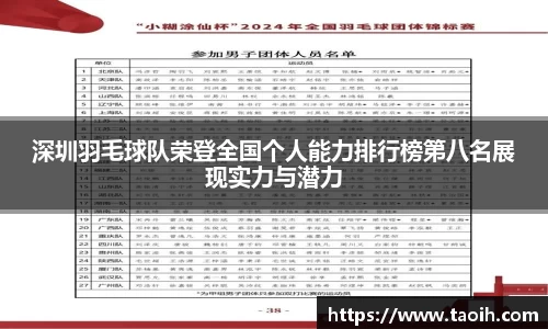 深圳羽毛球队荣登全国个人能力排行榜第八名展现实力与潜力