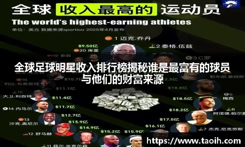 全球足球明星收入排行榜揭秘谁是最富有的球员与他们的财富来源